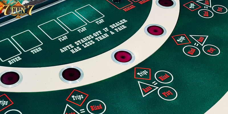 Thắc mắc phát sinh khi đầu tư giải trí tại 7FUN7