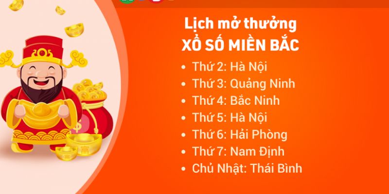 Có khá nhiều kiểu đặt cược XSMB thú vị